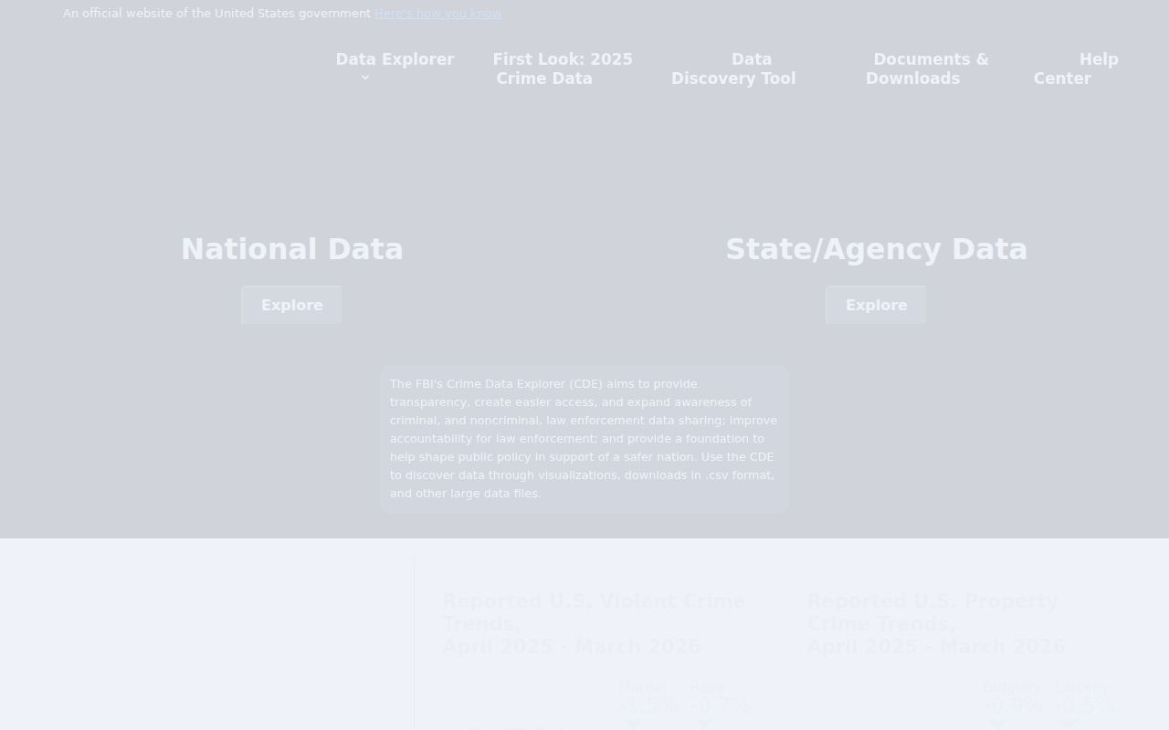 FBI Crime Data Explorer for Pembroke criminal records context
